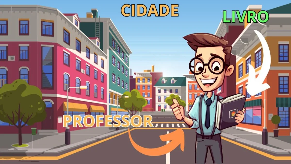 Entendendo Substantivos Comuns e Próprios: Guia Prático 2 Substantivos Comuns