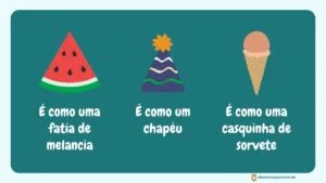 A Magia das Formas Geométricas: Um Livro Infantil para Aprender e Divertir-se 4 formas geométricas triangulo