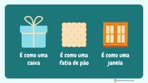 A Magia das Formas Geométricas: Um Livro Infantil para Aprender e Divertir-se 7 formas geométricas quadrado