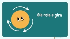 A Magia das Formas Geométricas: Um Livro Infantil para Aprender e Divertir-se 9 formas geométricas circulo
