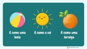 A Magia das Formas Geométricas: Um Livro Infantil para Aprender e Divertir-se 10 formas geométricas circulo