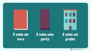 A Magia das Formas Geométricas: Um Livro Infantil para Aprender e Divertir-se 12 formas geométricas retangulo