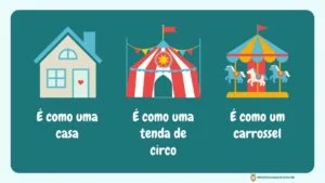 A Magia das Formas Geométricas: Um Livro Infantil para Aprender e Divertir-se 15 formas geométricas pentágono